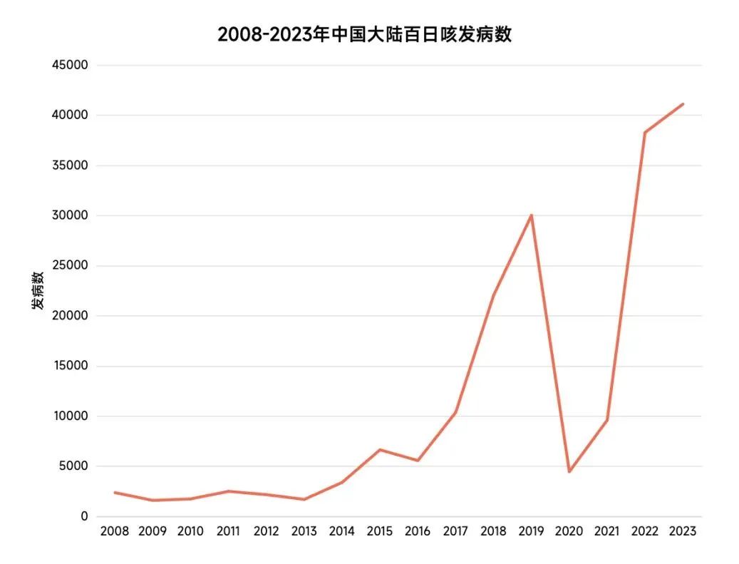 东升国际官网-相信品牌力量