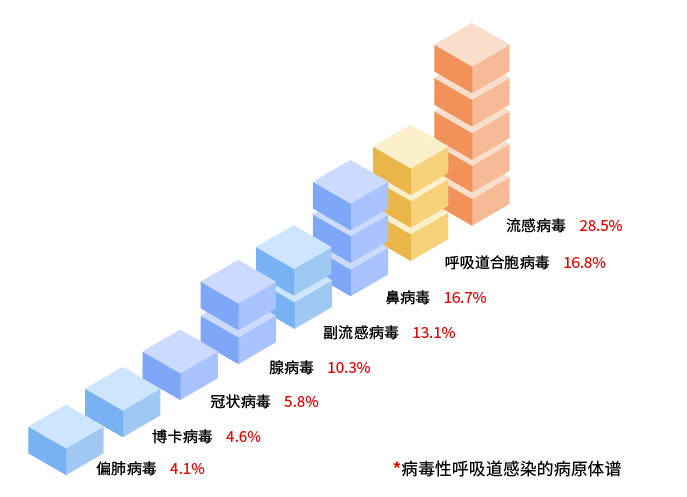 东升国际官网-相信品牌力量