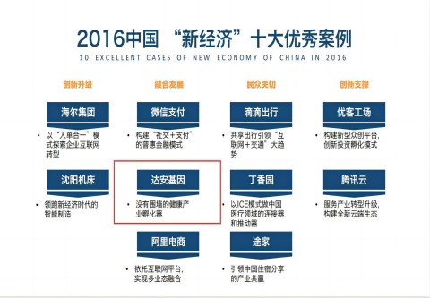 东升国际官网-相信品牌力量