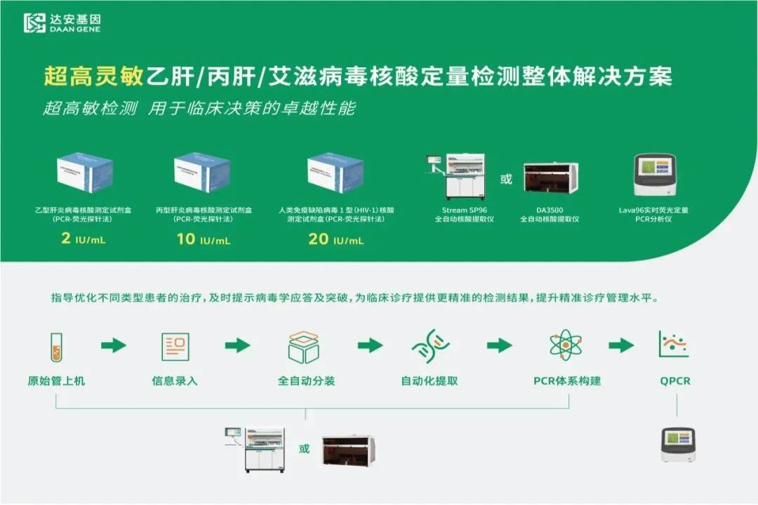 东升国际官网-相信品牌力量