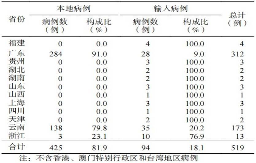 东升国际官网-相信品牌力量